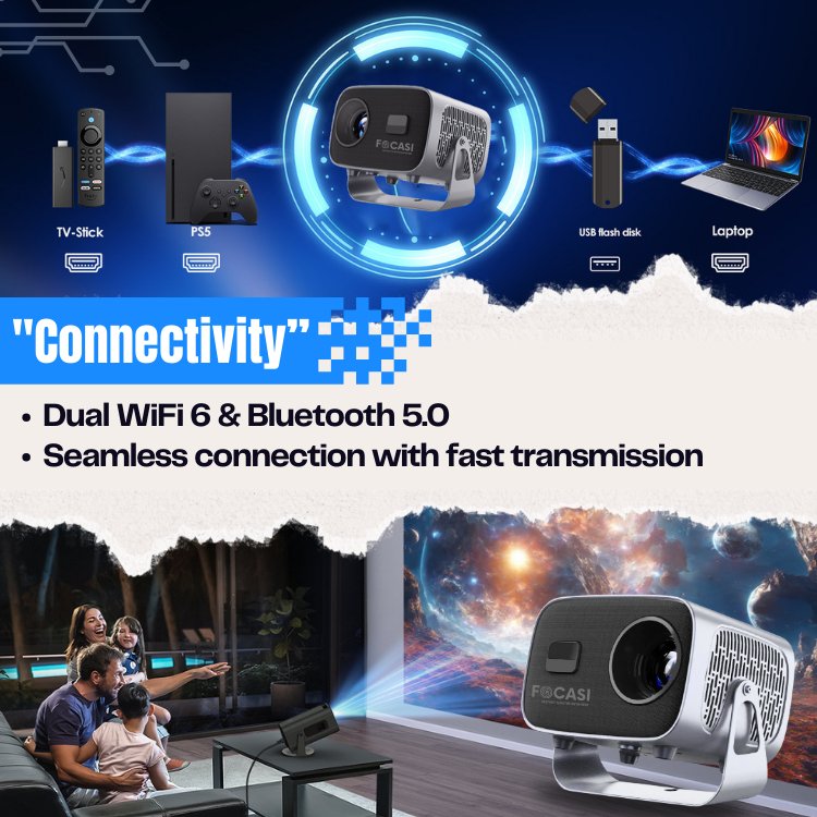 Focasi 310 Projector for Home HD Android - FOCASI